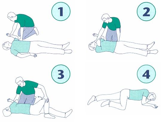 Position for RESPONSIVE Victim Leave a breathing, responsive victim in the position found or a position of comfort unless you must move victim to safer location outside due to structural damage Unit