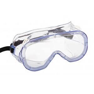 Personal Protective Equipment - PPE Personal protective