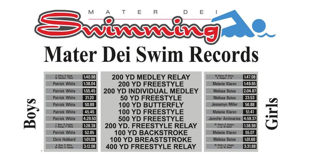 PAGE 5 MATER DEI AQUATICS VOLUME 1, ISSUE 1 Annual Aquatics Fundraiser Parent Volunteers Needed! Please contact csegesman@materdei.org if you can hlep. Celebrate and Support.
