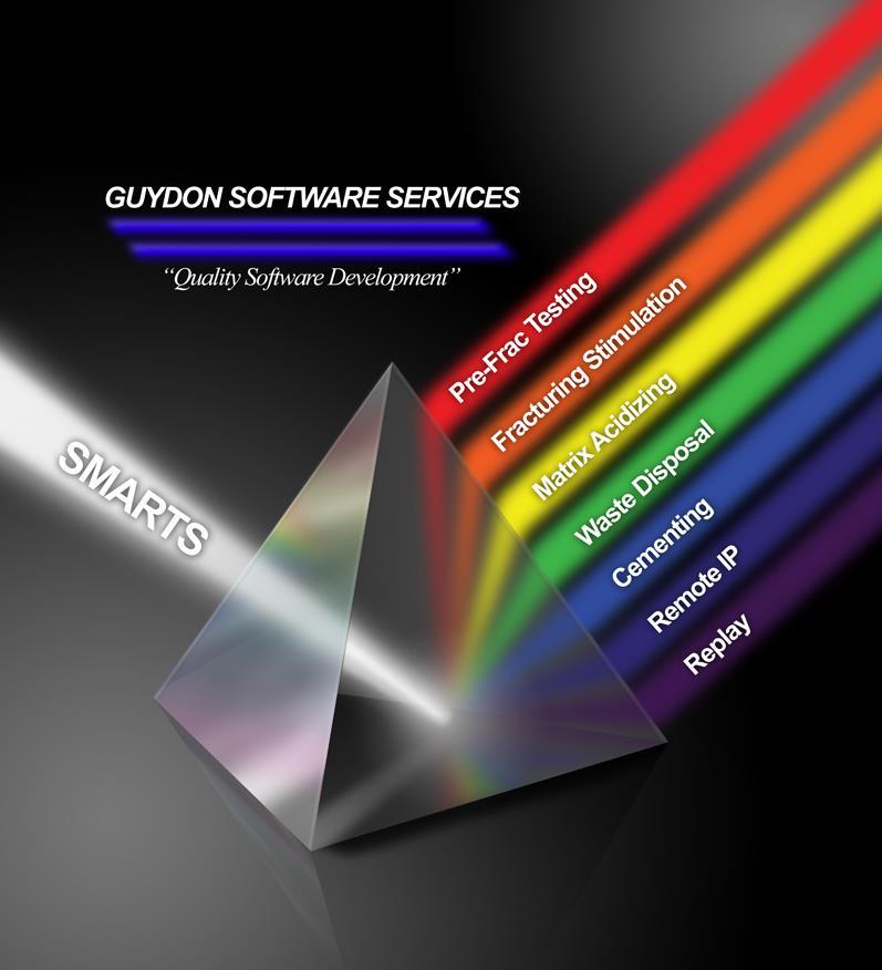 S.M.A.R.T.S. Stimulation Monitoring and Reservoir Testing Software tm Guydon Software