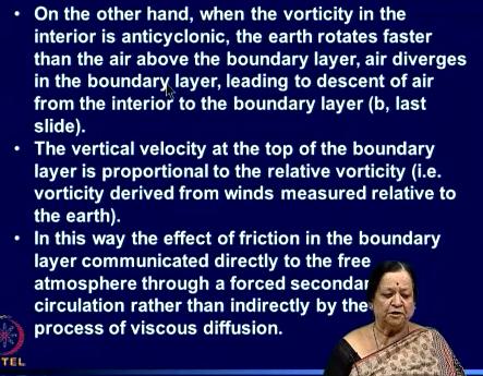 (Refer Slide Time: 39:52) And on the other hand, when the vorticity in the interior is anti-cyclonic the earth rotates faster than the air above the boundary layer the air diverges in the