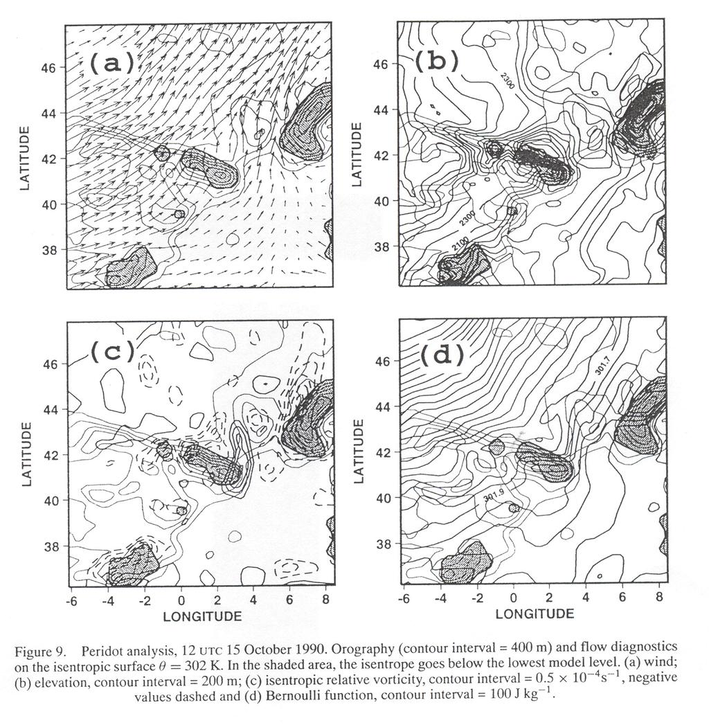 II Regional and Synoptic Impacts of mountain Gravity Waves breaking Observations (?
