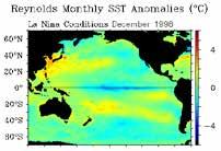 Anomalies o C El Niño: Relaxation of Trade
