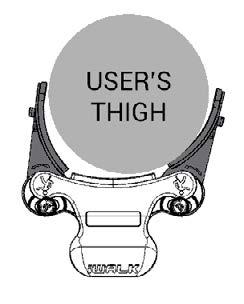 outer thigh. Lock it down securely with the Thumb Screw.
