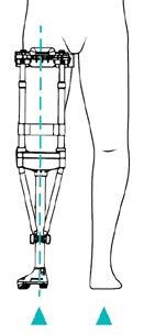 Note - Thigh Support adjustment affects both sizing and