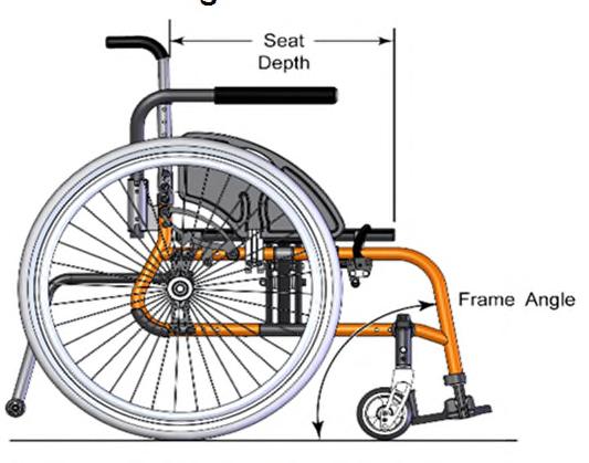 Figure 1 Figure 2 2. SIZE / SEATING (CONT) Seat Squeeze Matrix Seat Depth Max Seat Squeeze 14"-15" 2.0" 16"-19" 2.5" 20" 3.