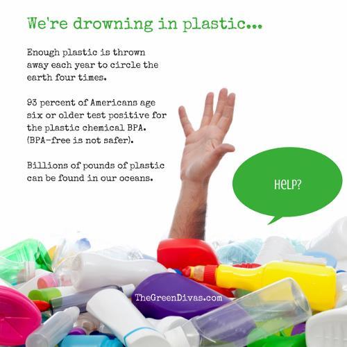 THE TRAGEDY OF PLASTIC WASTE AND OTHER