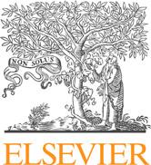 Generl nd Comprtive Endocrinology 75 () 7 Contents lists ville t SciVerse ScienceDirect Generl nd Comprtive Endocrinology journl homepge: www.elsevier.