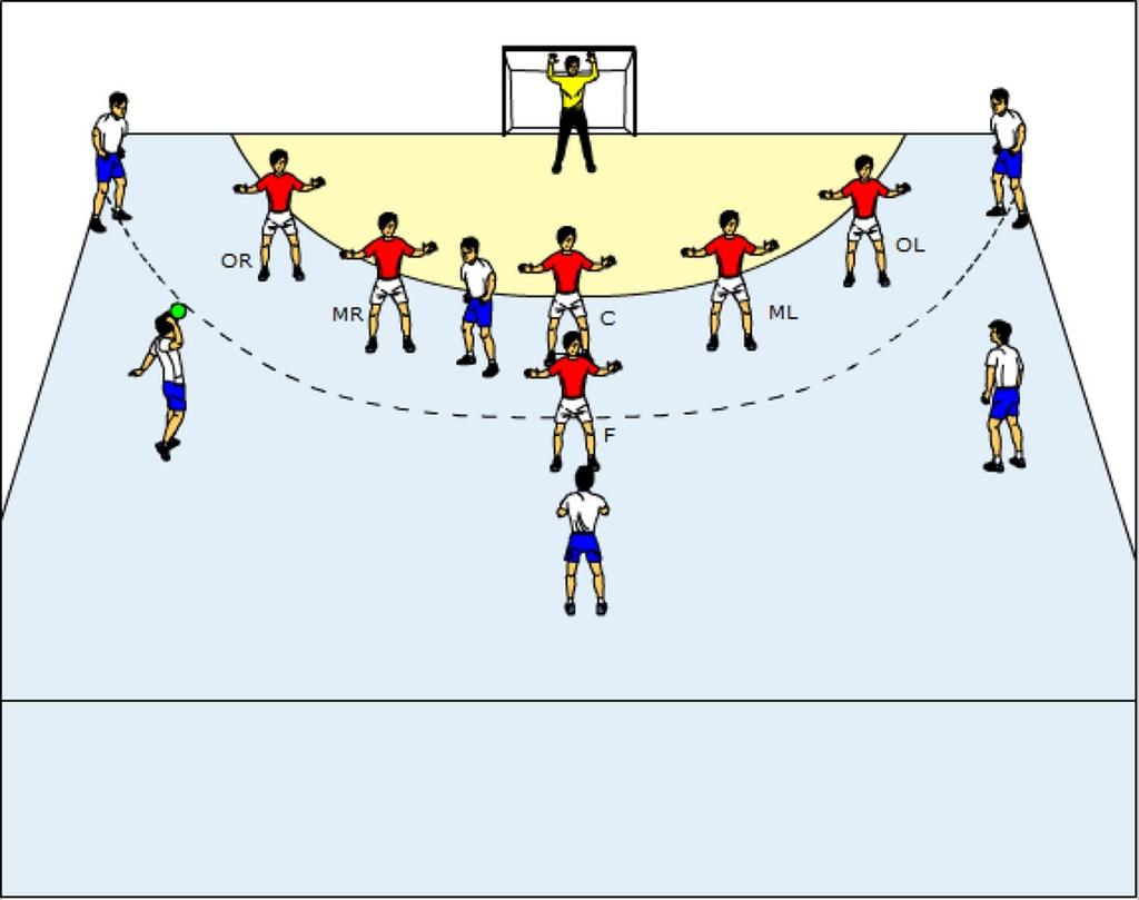 Author: Marko ŠIBILA Title: Theory of open 5:1 zone defence Introduction The actions of the defenders in the zone defence 5:1 may very depending on the basic concept that is used.