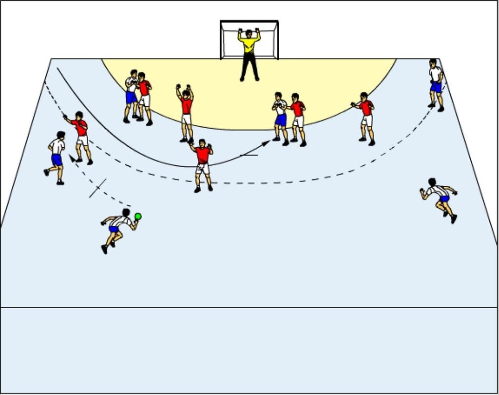 players take a position beside goalkeeper line) 5+1 zone defence.