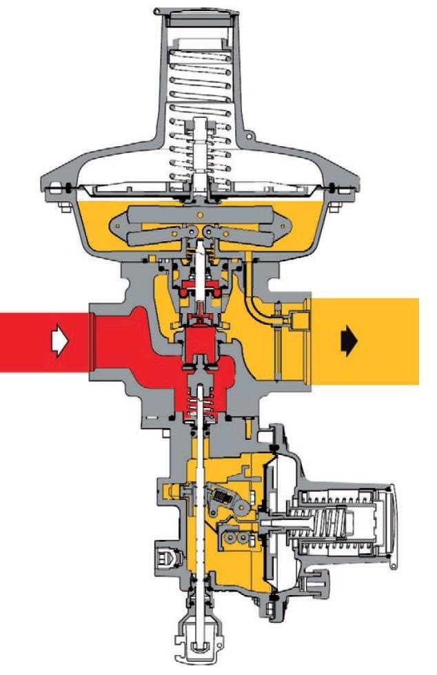 2.3 DOWNSTREAM VOLUME REQUIRED FOR INSTALLATION When using the regulator with ON-OFF service (stopping or starting of the burners), it should be noted that although the device DIVAL 500 is classified
