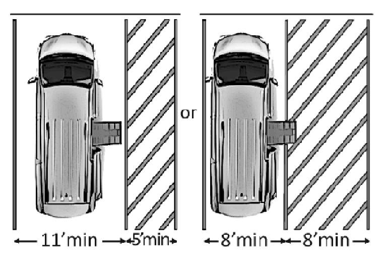 entrance(s)? (If parking lot serves multiple entrances, accessible parking should be dispersed.