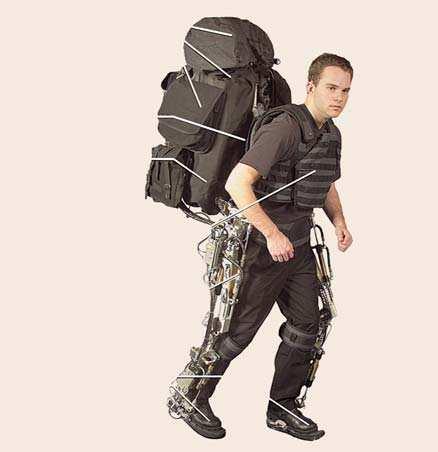 Exoskeletons for Human Performance Augmentation 33.6 Lower-Extremity Exoskeleton 781 on his/her back with minimal effort over any type of terrain.