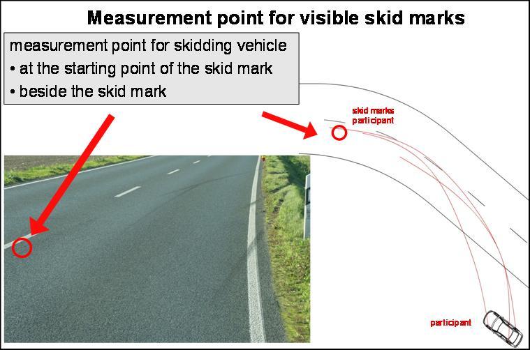 By the help of the previously marked measurement point, the re-work measurements are possible during low traffic times.