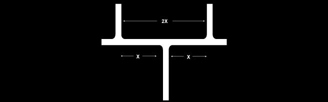 using the table below. Where cells in the table are left blank, no restrictions apply. The normal stagger between junctions on the same side of the street is 2X.
