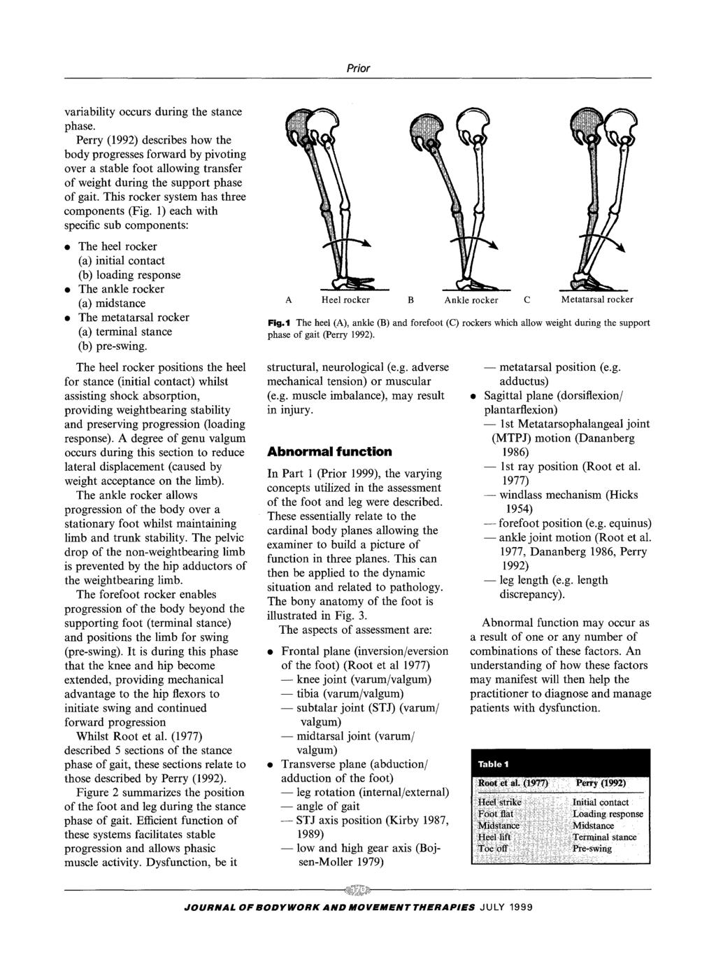 - - leg - - angle - - low - - metatarsal - - 1 - - windlass - - leg variability occurs during the stance phase.