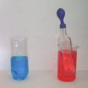 Materials: Glass bottle / two large jars* / balloon / hot water and cold water ** * one jar should be suitable for hot water large coffee plungers with handle are ideal ** if possible, use boiling