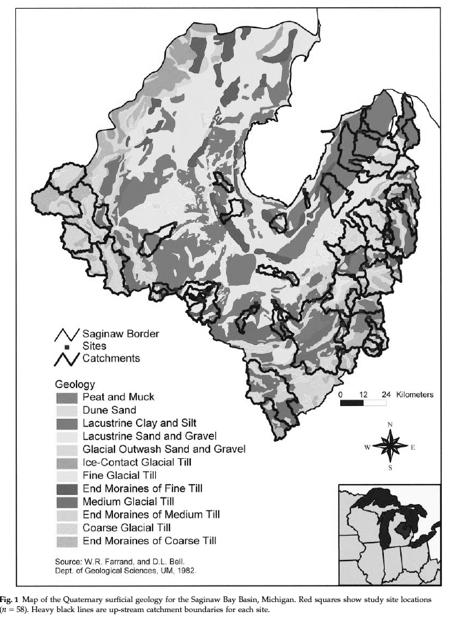 Test #2 - Inverts: [Richards et al. 1997] Streams in Great Lakes drainage that differ geologically and thus in how fast runoff is generated during precipita:on.
