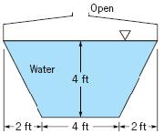 A gate having the shape shown in below Figure is located in the vertical side of an open tank containing water. The gate is mounted on a horizontal shaft.