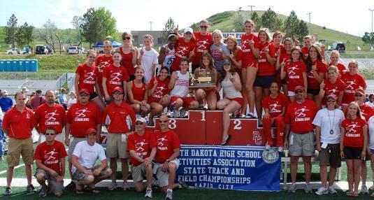 TEAM POINTS State Class "AA" Track and Field s Rapid City Central Cobblers CLASS AA TEAM POINTS 1. Rapid City Central...105 2. Sioux Falls Lincoln...80 3. Yankton...79.5 4. Sioux Falls Washington.