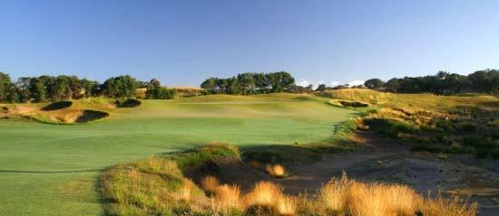 Golf Australia Golf Industry