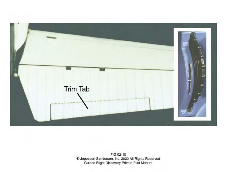 Figure 7 - Elevator trim tab and trim wheel The correct procedure for trimming an aircraft is to hold the desired attitude with control pressure and then trim to relieve this pressure.