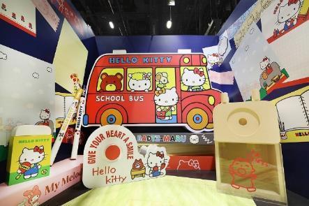 School days are certainly an important period of our childhood memories and everybody is sure to have Sanrio stationary items during their