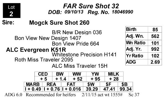 REFERENCE SIRE: Mogck Sure Shot 260 Calved: 01/17/2010 Reg.