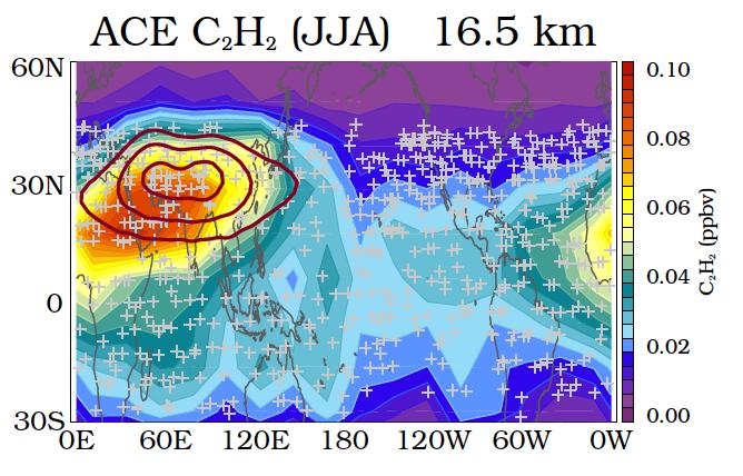 C 2 H 2 measurements from ACE-FTS satellite photochemical