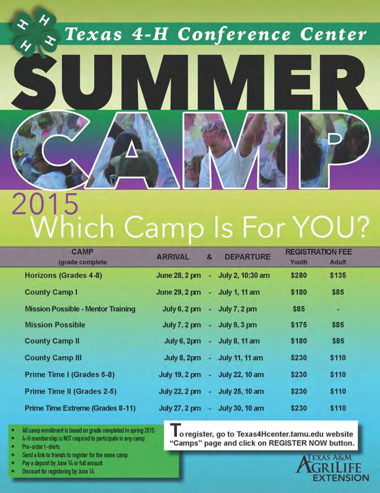 page 13 CAMPS To register or get more info on Summer Camps held at the