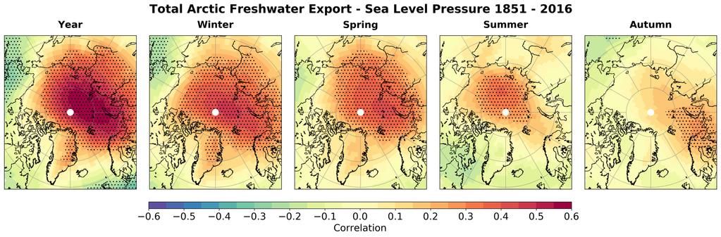 Drivers of freshwater fluxes Atmospheric forcing