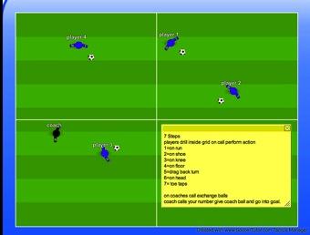 Passing and Speed Session Objectives Ball Familiarisation Dribble with speed Pass with accuracy 1 7 Steps Players drill inside grid on call perform action 1=on run
