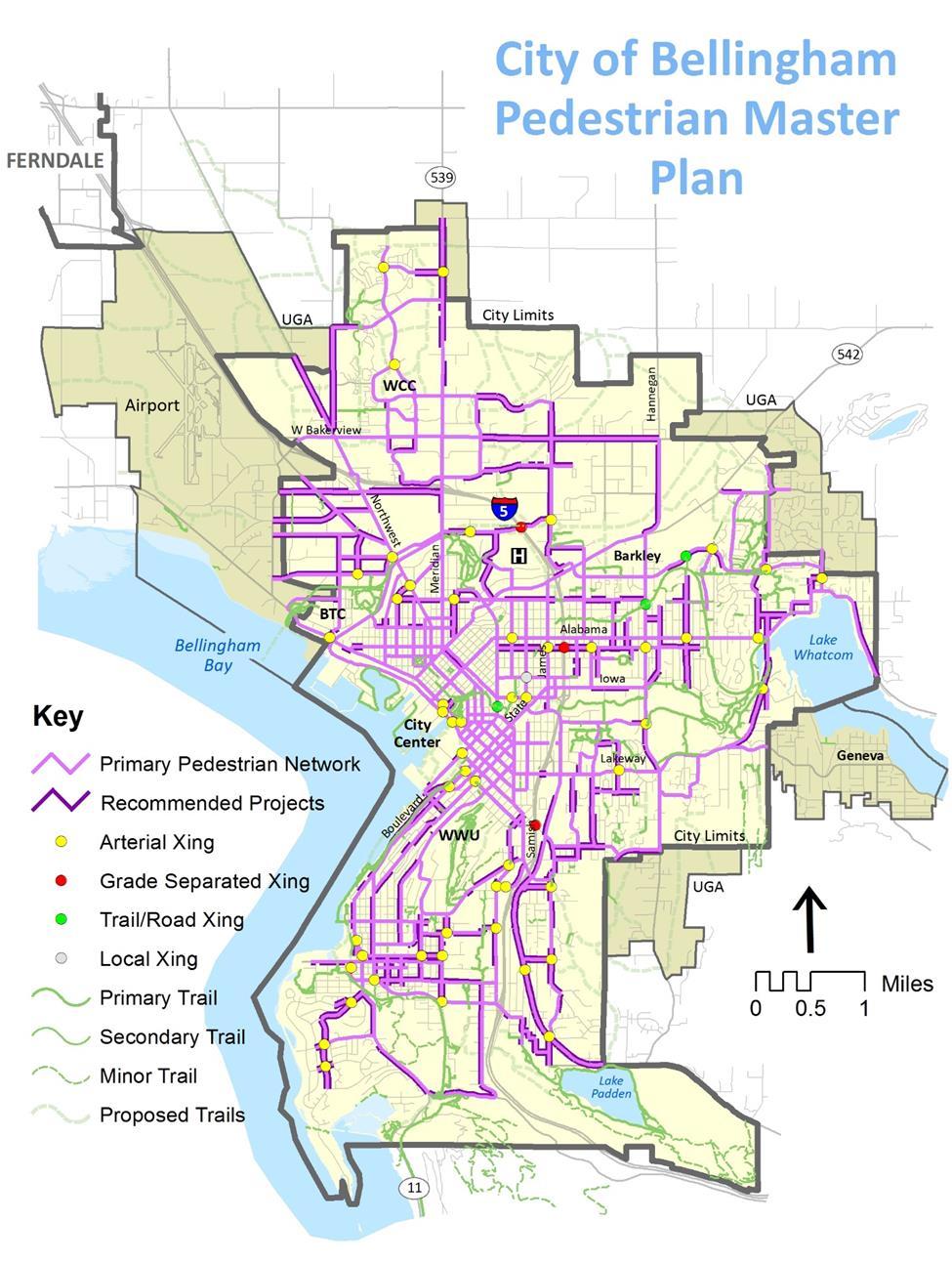Approved August 2012 (Adopted PMP into Comprehensive Plan November 2016) In 8 years (2013-2020) City Council approved construction and funding in 6-Year TIP* for: 43 PMP sidewalk network links 31 PMP
