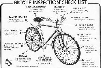 Bike Inspections started March 1 st Bike Inspections are free Helps reduce equipment failure event weekend Any labor