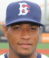 Page 2 Cyclones Pitching 6.20.15 vs. SI Brooklyn Starter: RHP Gaby Almonte (0-0, -. - - ERA) Righthanded Pitcher Has not won a game since August 29, 2013 with Kingsport vs. Bluefield.