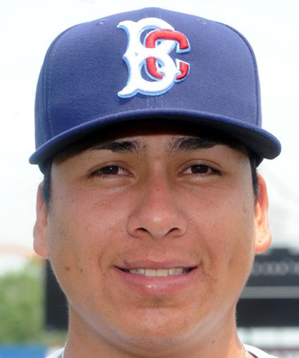 Page 2 Cyclones Pitching 6.13.14 at SI Brooklyn Starter: RHP Octavio Acosta (0-0, -. - - ERA) Righthanded Pitcher Is the oldest Opening Day starter in franchise history at 24 years, 3 months, 4 days.