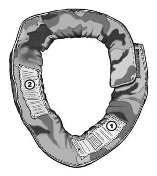 Helmet Cover. Figure 4.  Collar.