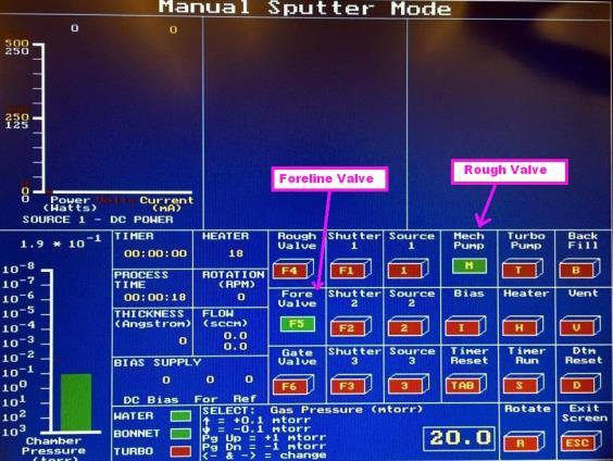 7b Manual Sputter Mode control screen In the manual sputter mode screen, press M to turn on the
