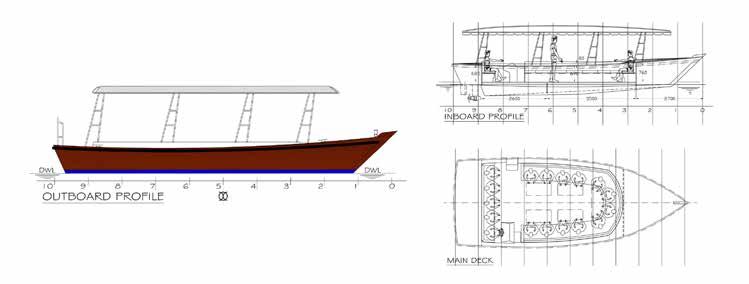 50 M DESIGN DRAFT 0.60 M DISPLACEMENT 50.00 TONS (APPROX.