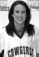 33 Shelby Hodges 5-9, So., F Granbury 23 two times 7 vs Texas Lutheran (1.27.05) 15 at Louisiana College (12.15.05) 3 two times 15 at Louisiana College (12.15.05) 12 at Texas-Dallas (11.28.