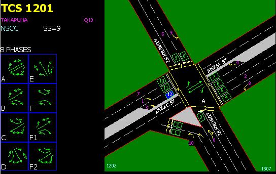 Anzac Street Signalised Pedestrian Crossing Paramics Modelling Summary Figure 3.
