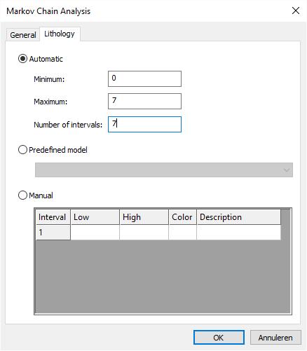 Now open the Lithology tab. Accept the default method: Automatic. See below concerning the other methods (Predefined model, and Manual).
