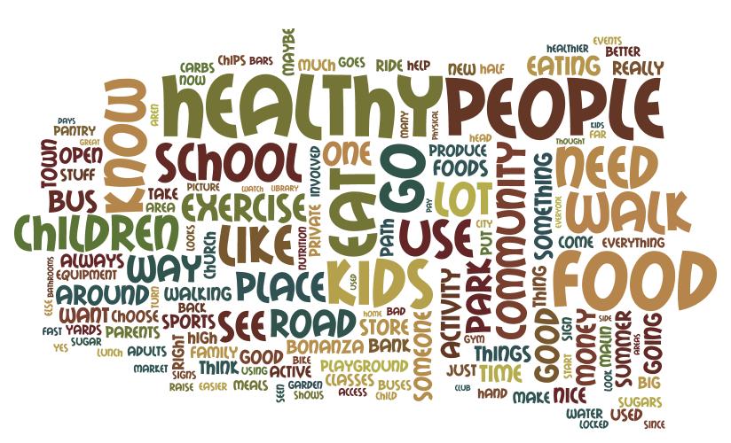 Bonanza, Oregon HEAL MAPPS Community Report This report was generated by Laurie Wayne and Patty Case in partnership with Generating Rural Options for Weight Healthy Kids and