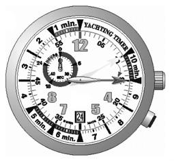 The central minute chronograph hand will move from 10 min. to 9 min.