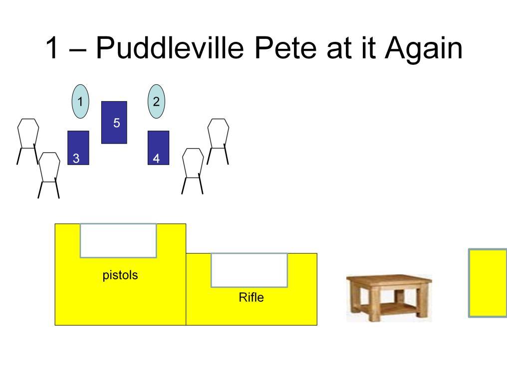 Puddleville Pete is up to his old habits rustlin stealin robbin, and causin all kinds of havoc. You have to stop him from stealin those repeating rifles from the fort.