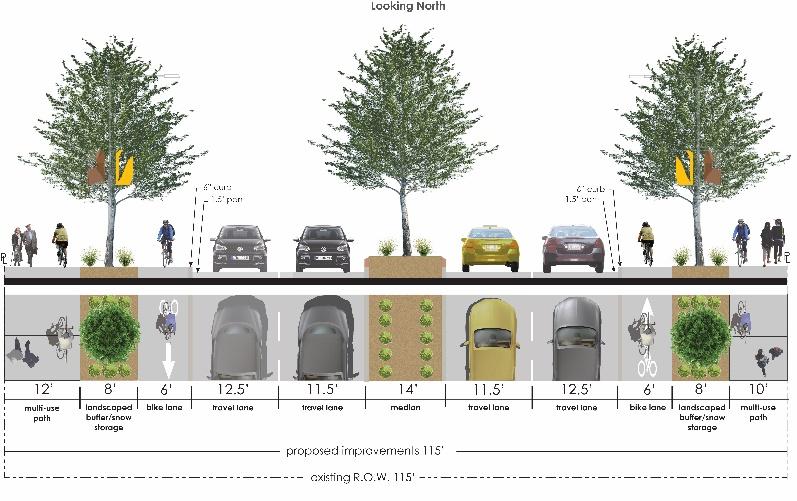 Cross section of 30 th Street recommended conceptual design option Final placement of trees will be based on space constraints and existing trees Protected Intersection for south side of 30 th and