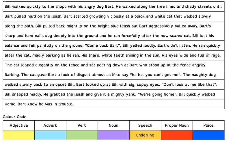 7 Colour Code Story. Use the colour code below to find parts of the story.