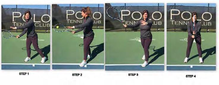 TENNIS TIPS By USPTA/PTR Master Professional Polo Tennis and Fitness Club How to execute The Forehand Lob In previous newsletters, I offered tips on how to hit the forehand groundstroke, the