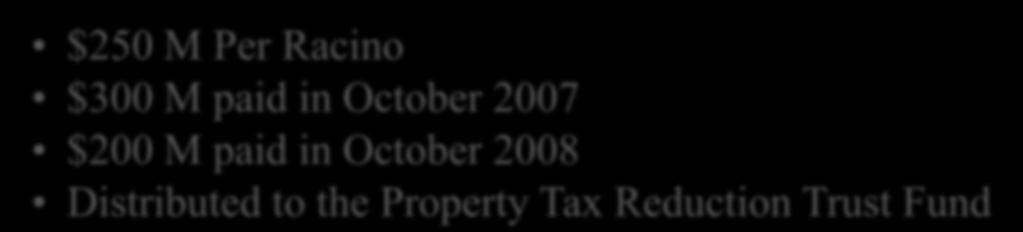 Racino Tax Revenue Initial License Fee $250 M Per Racino $300 M paid in October