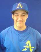 JUNIOR VARSITY 2014 players ralphacosta 56 Height: 5 11 Weight: 156 Grade 11 Position: INF Favorite College: University of Southern California Favorite Athlete: Lionel Messi Best Bishop Amat Sports